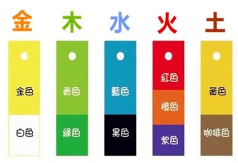 淺紫色五行|五行颜色的划分